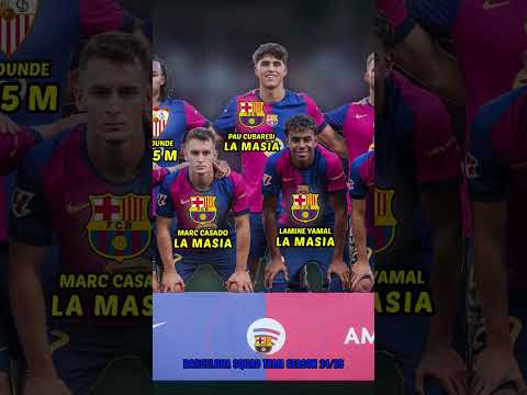 BARCELONA SQUAD TEAM SEASON 2024/2025 |TRANSFER VALUE #barcelona #bintangbola