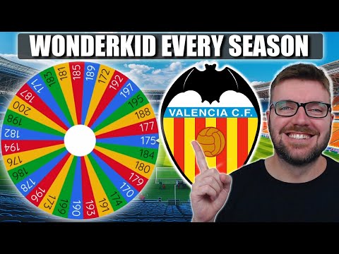 I Gave Valencia a Wonderkid EVERY Season for 20 Years | FM24 Experiment