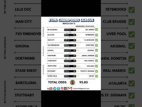 UEFA Champions League Match Day 8 Predictions &amp; Results! BOOM✅🤑💸 ⚽ #UCL #ChampionsLeague #Football